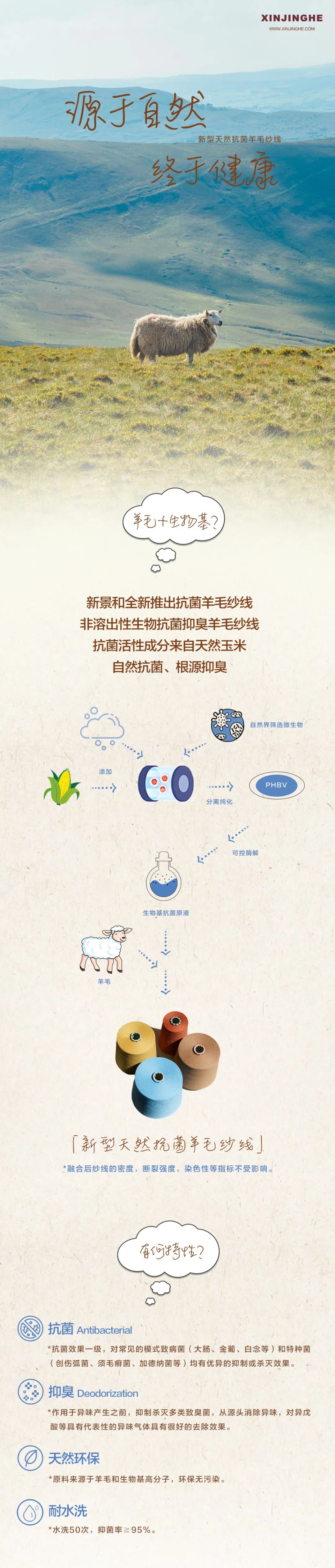 55世纪-购彩大厅welcome(中国游)官方网站