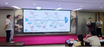 严阵以待备在先，，，有朝一日用在前——合肥星际娱乐2024内审员培训系列报道之结业报告会 - 新闻动态 - 星际娱乐