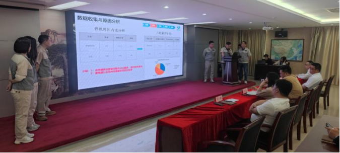 精益改善项目周全深化，，多维度立异效果显著——合肥星际娱乐2025第一季度精益改善专案效果揭晓会 - 新闻动态 - 星际娱乐